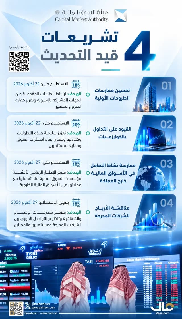 رئيس جامعة نيو هيفن في الرياض لـ(مال): نسعى للاسهام في تحقيق رؤية 2030