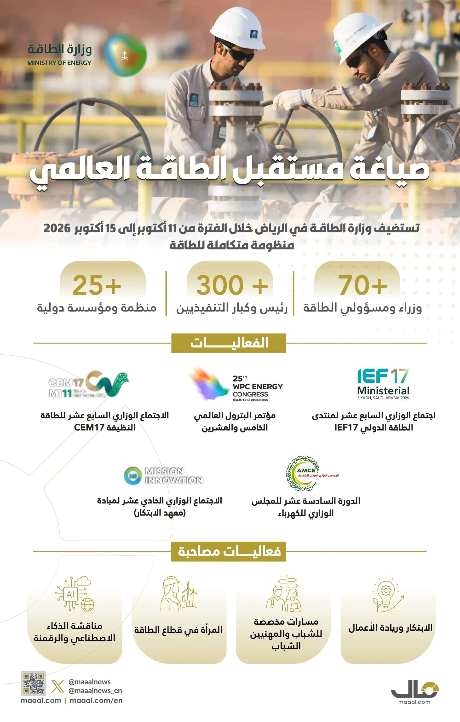 بالانفوجرافيك .. صياغة مستقبل الطاقة العالمي في الرياض